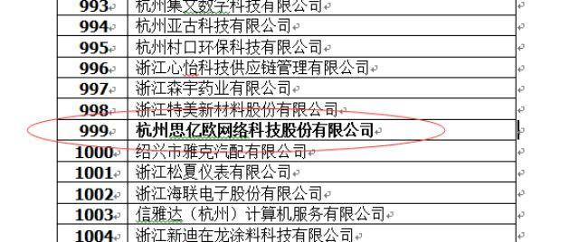 佛山优化排名_佛山地图(2)