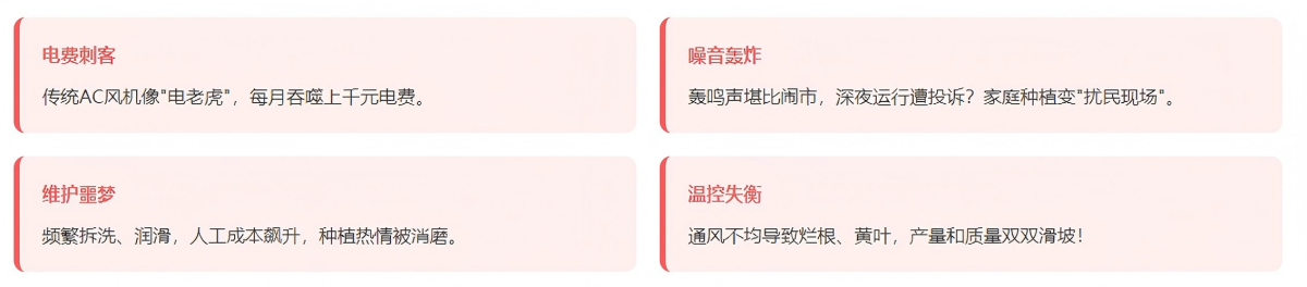 難點-水培管道風機