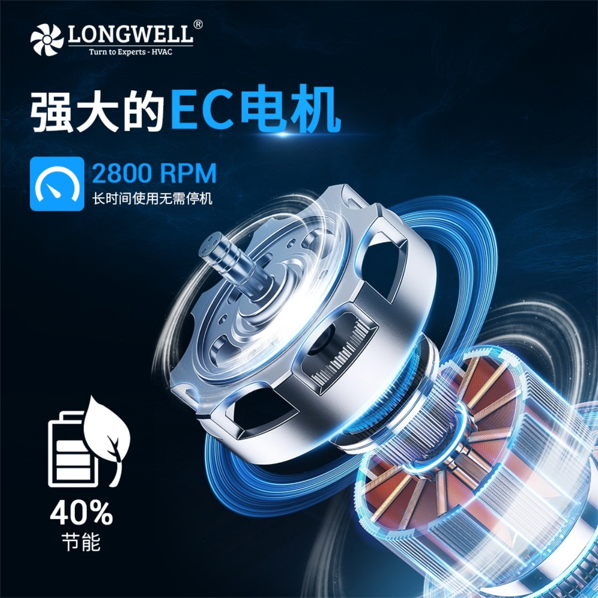水培應(yīng)用 EC管道風機 2